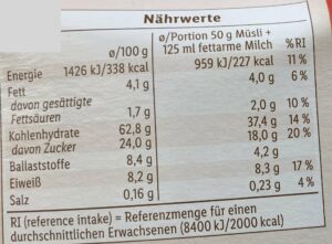 Nährwerte - wichtige Informationen für den Verbraucher